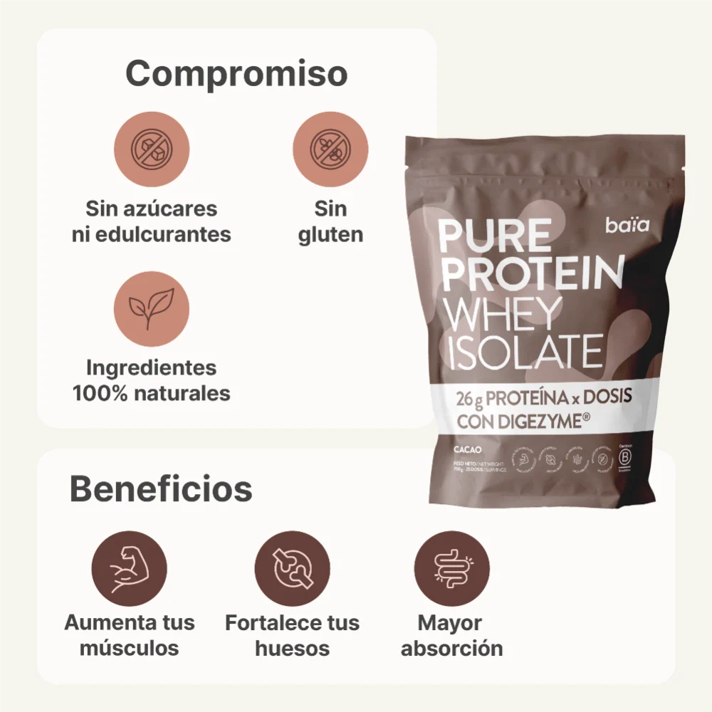 PURE PROTEIN WHEY ISOLATE CACAO 750G - Image 4