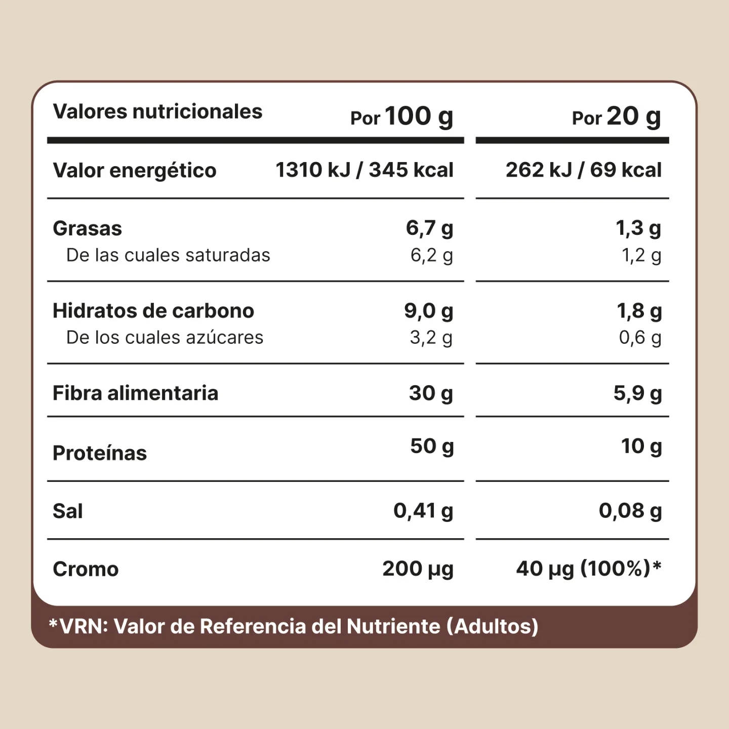 FIT BLEND® CACAO - Image 7