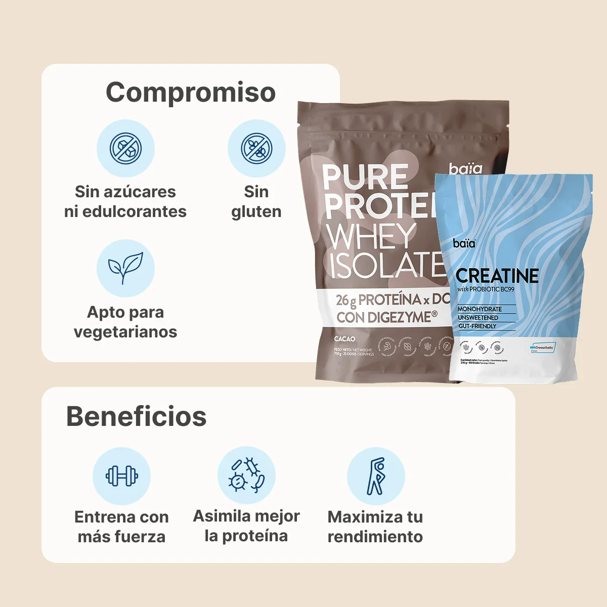PACK WHEY PRO - Image 4
