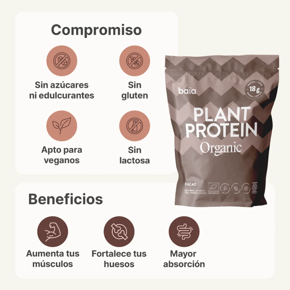 PLANT PROTEIN CACAO 750G - Image 4